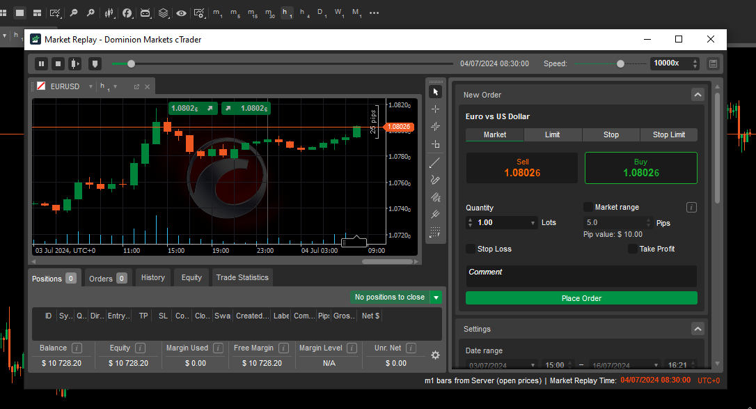 cTrader Platform