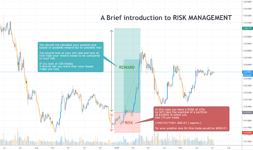 cTrader Quick Trade