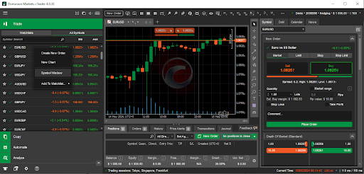 cTrader symbol window